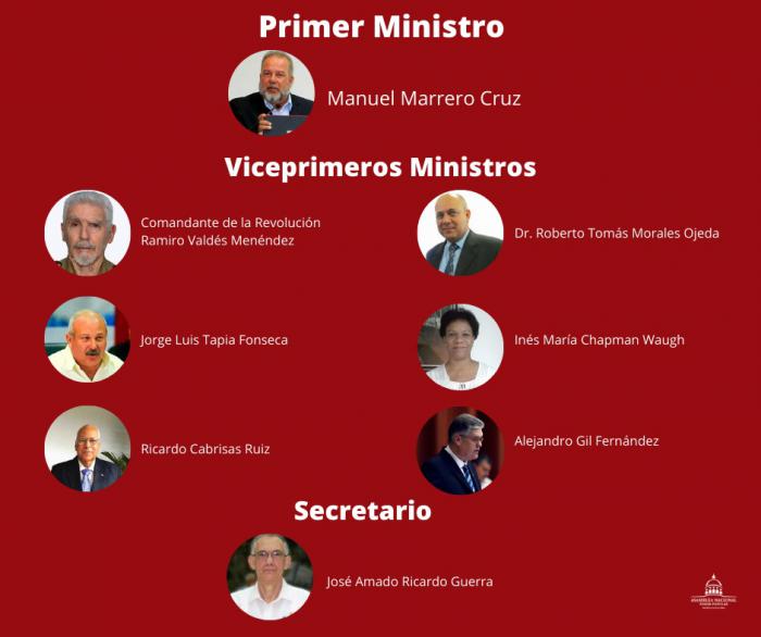 Los vicepremier son: el Comandante de la Revolución, Ramiro Valdés Menéndez, Roberto Morales Ojeda., Inés María Chapman, Jorge Luis Tapia Fonseca, Alejandro Gil Fernández, Ricardo Cabrisas Ruiz, el Secretario: José Amado Cabrera Guerra.