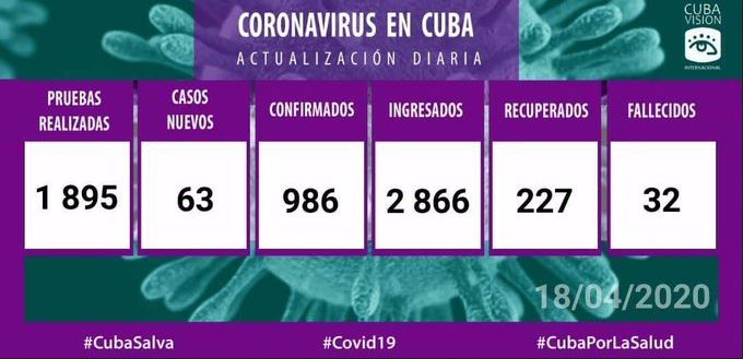 cvi covid 18 abr 20 ok