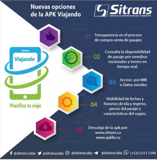 Si algo tienen bien claro los que llevan adelante el proyecto de Viajando, es que cuando salga la versión para la venta online todo tiene que funcionar como un reloj. Para ello han servido las innumerables recomendaciones en la página de Facebook y Twitter de la entidad, así como el grupo en Telegram de más reciente creación